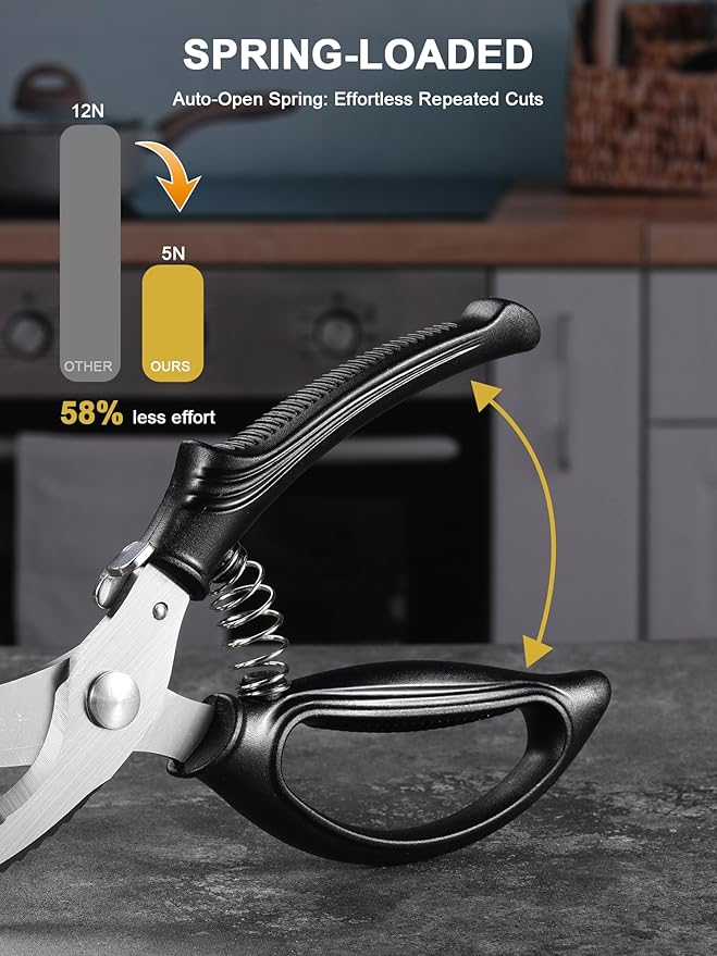 Poultry Shears, Kitchen Shears - Image 5