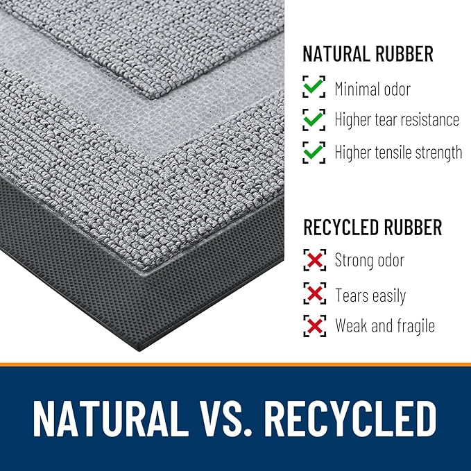 OLANLY Front Door Mat Indoor Outdoor Entrance, Waterproof All-Season, - Image 4