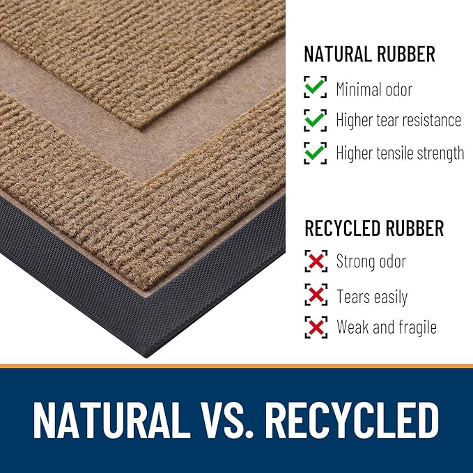 OLANLY Front Door Mat Indoor Outdoor Entrance, Waterproof All-Season, - Image 4