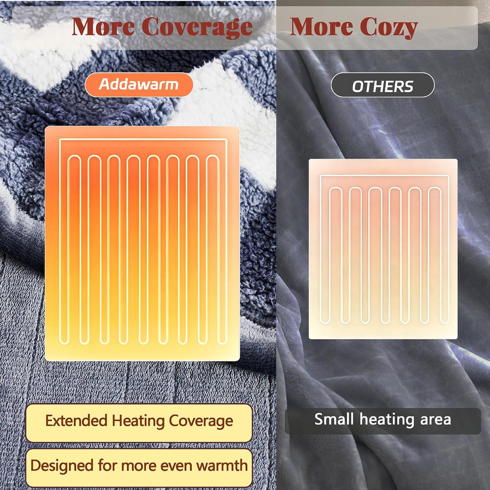 Heated Blanket Twin 62x84, Flannel & Sherpa, 6 Heat Levels 1-12H Timer