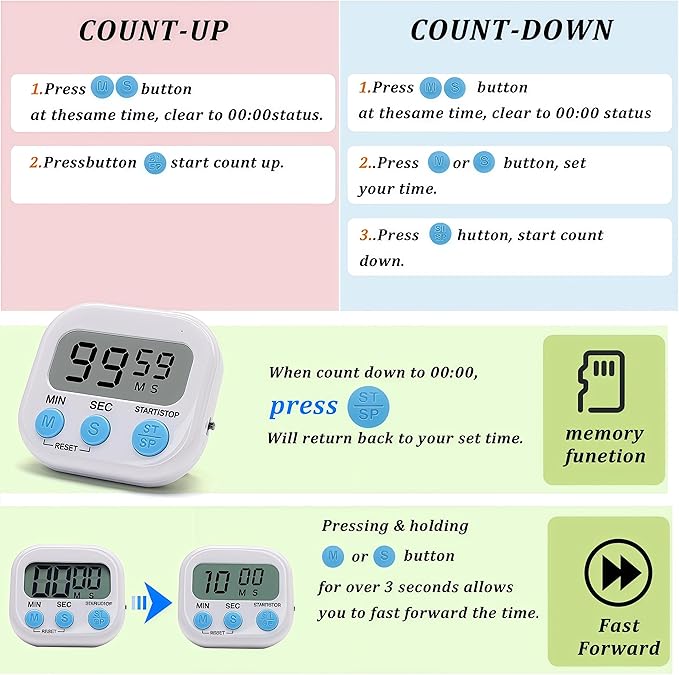 16 Pack Multi-Function Electronic Timer - Image 5