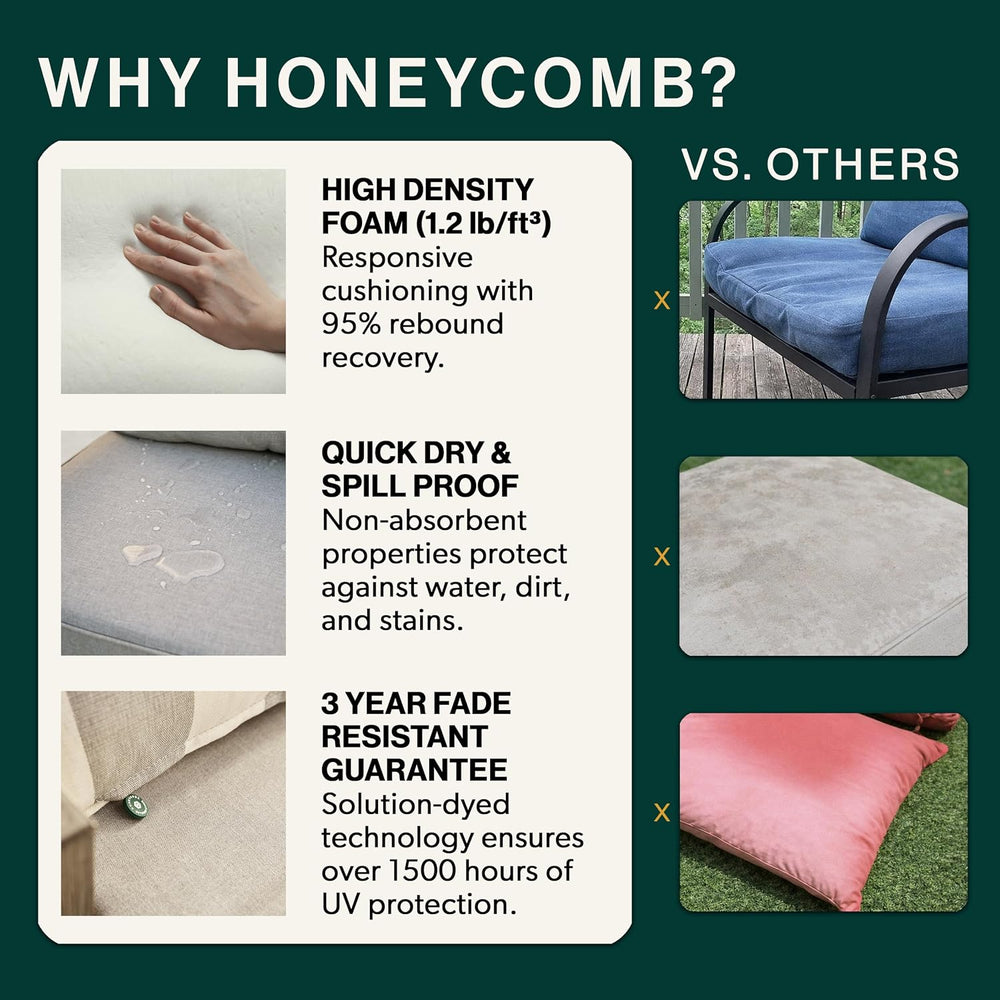 Honeycomb Outdoor Sunbrella Deep Seat Cushion Set, 25 x 25