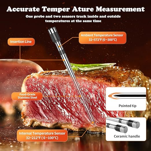 Wireless Meat Thermometer-Multi Sensors Digital Food Thermometer - Image 2