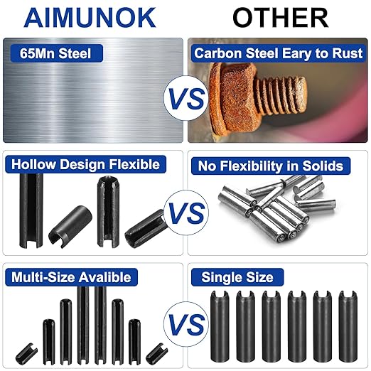 MECCANIXITY 25Pcs Slotted Split Roll Pins 1/2 Inch Dia. 4/5 Inch Length 65Mn - Image 4