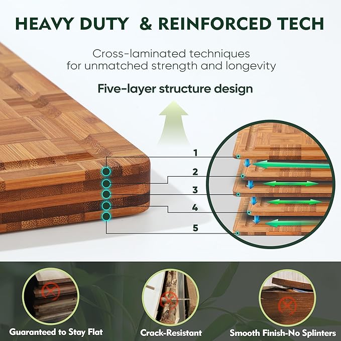 Extra Large Bamboo Cutting Boards, Non-Toxic & Durable - Image 2