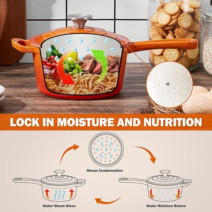 Homikit 1 QT & 2 QT Saucepan Set, Enameled Cast Iron Saucepan - Image 3