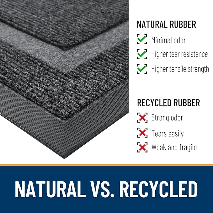 OLANLY Front Door Mat Indoor Outdoor Entrance, Waterproof All-Season, - Image 4