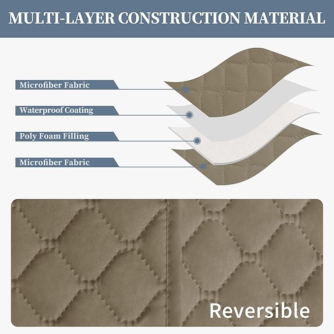 ISSUNTEX Double Protection 100% Waterproof Sofa Covers - Image 4