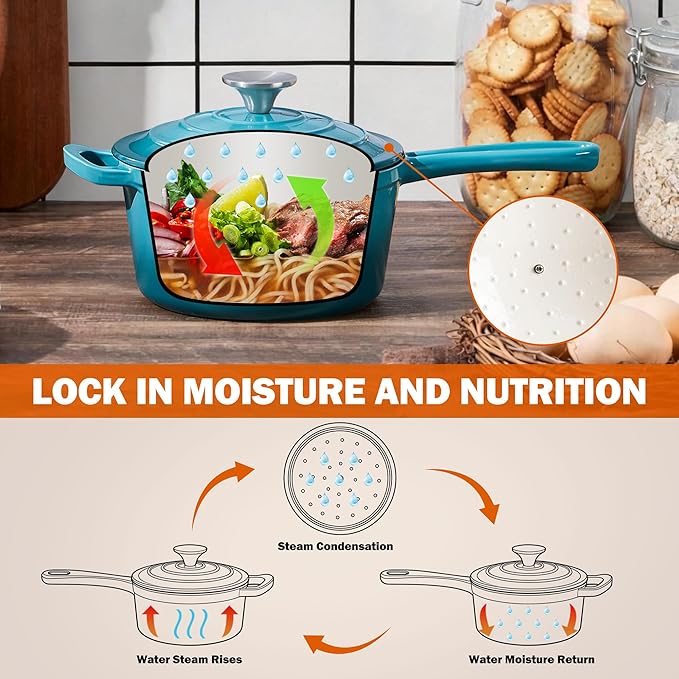 Homikit 1 QT & 2 QT Saucepan Set, Enameled Cast Iron Saucepan