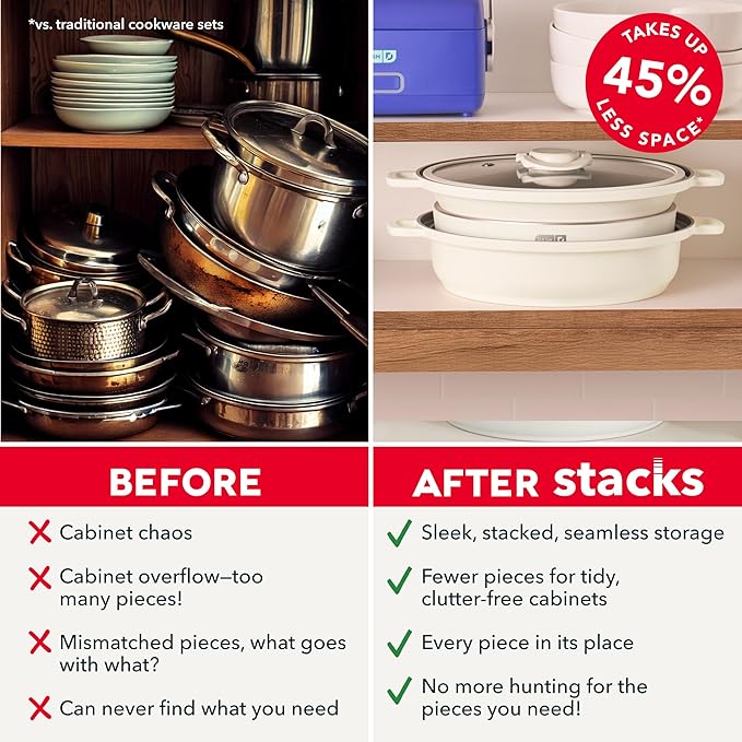 Dash Stacks Stacking Cookware Set - Image 4