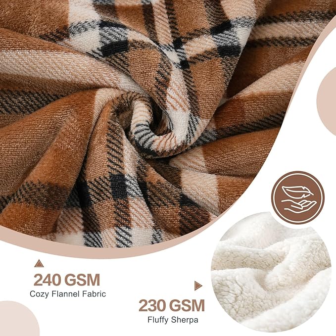 PU MEI Sherpa Fleece Throw Blanket 60" x 80" Reversible Plush Fluffy Large Big - Image 4