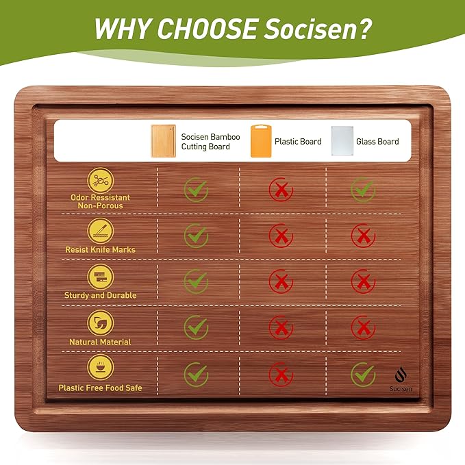3 Packs Bamboo Cutting Board Set - Image 8
