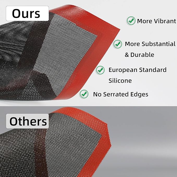 Silicone Baking Mat with Microperforated, Reusable Air Mesh Silicone Mat - Image 6