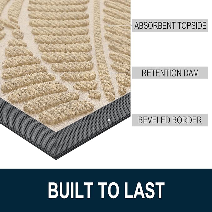 Colorxy Waterproof Doormat, Sturdy Natural Rubber Front Indoor Mat, Non Slip - Image 3