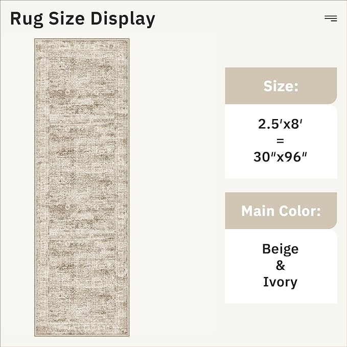 Washable Runner Rug - Image 5