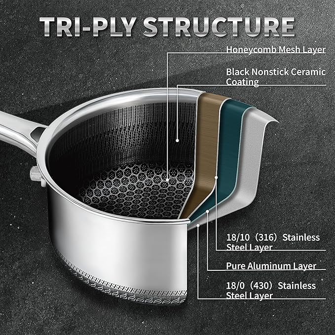 Hybrid Nonstick 5 QT Stockpot - Image 5