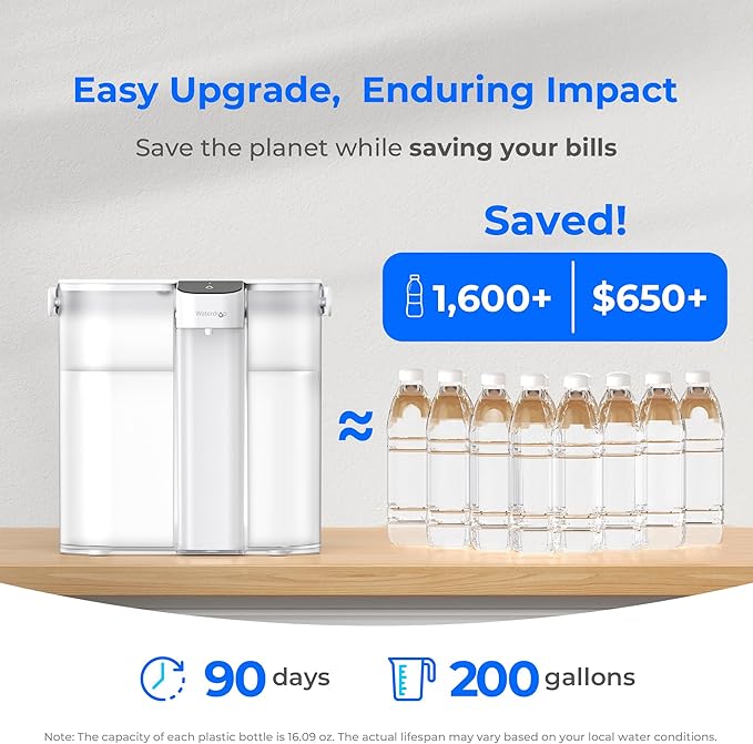 Waterdrop ED02W Compact Electric Water Filter Pitcher, 200-Gallon Rechargeable