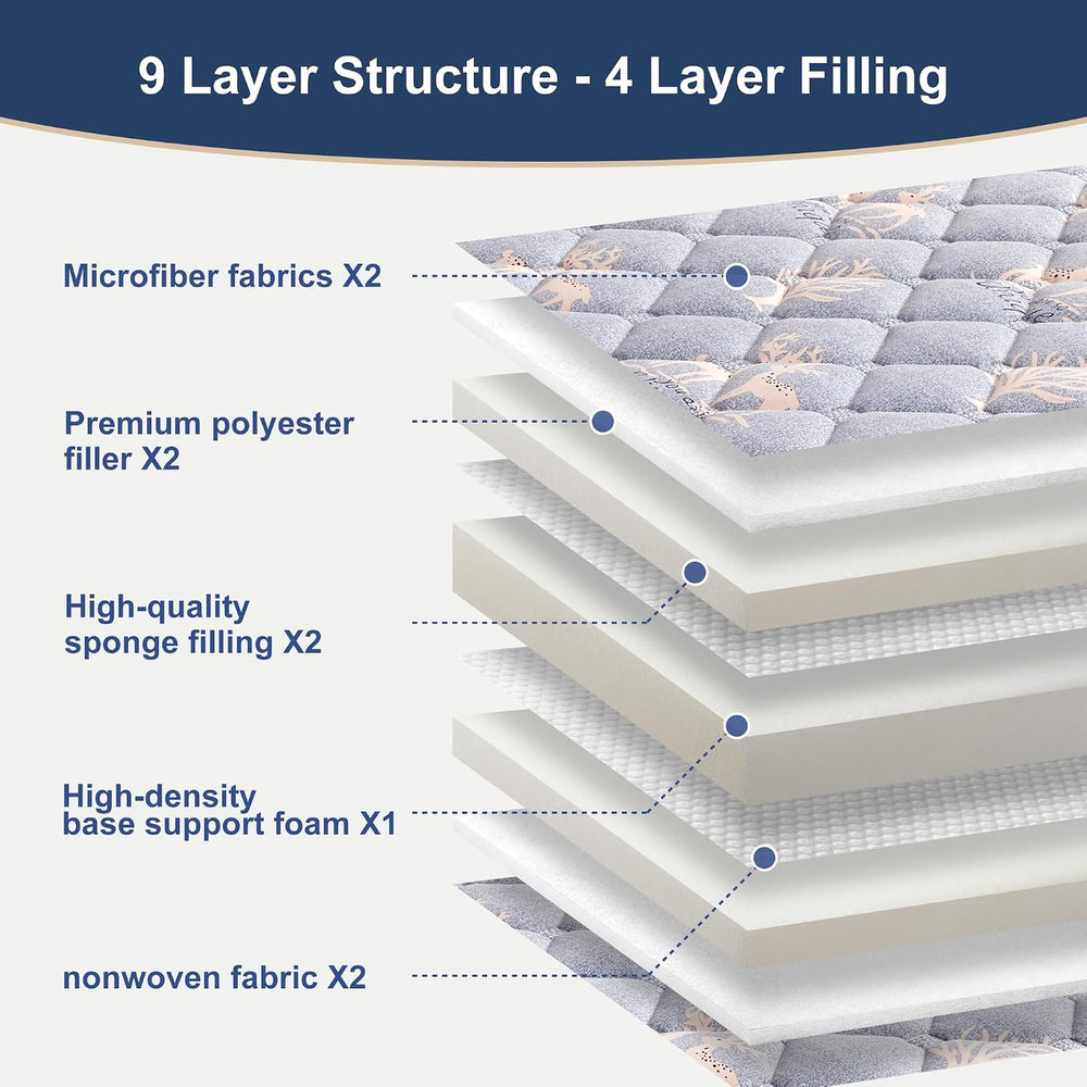6th Generation Japanese Floor Futon Mattress - Extra-Thick 9-Layer Modern Fut...