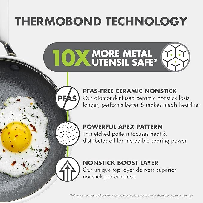 GreenPan Hybrid 9.5” & 11” Nonstick Stainless Steel Frying Pan Set, APEX - Image 2