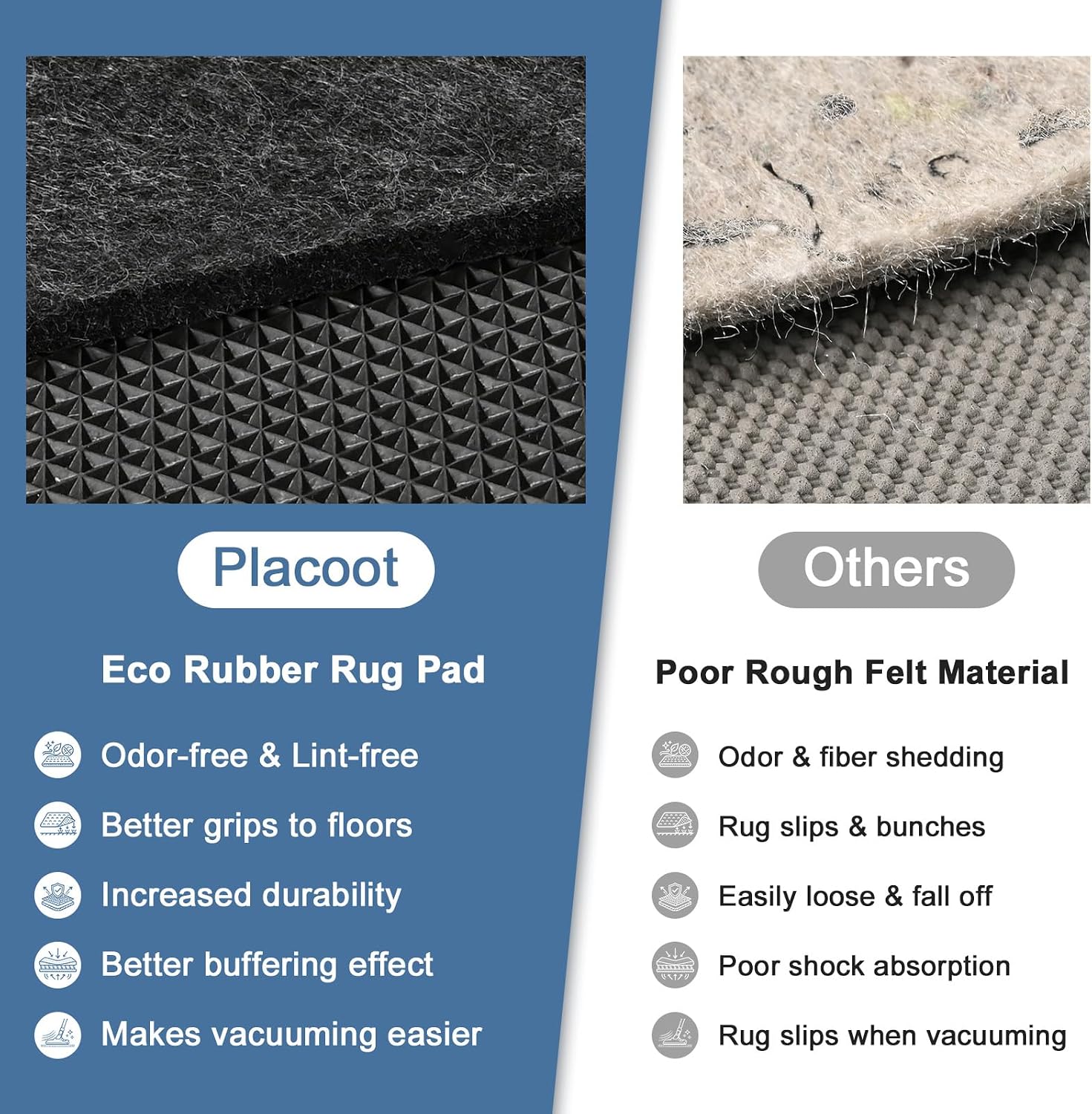Placoot 2x8 Ft Non Slip Rug Pad Gripper, 1/6-inch Thick Shock-Absorbing Carpet Mat, Under Area Rugs Anti Skid Mat with Natural Rubber Backing, Surface Cushion for Hardwood, Carpet, Tile Floors