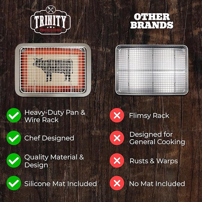 Trinity Provisions Large Meat Resting Pan - Image 5
