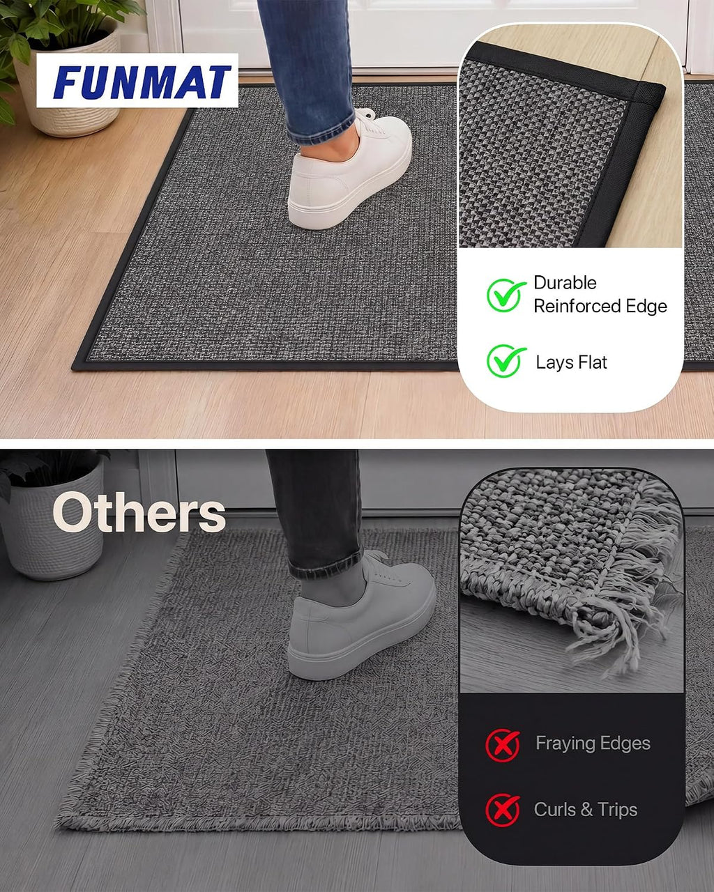 Door Mat Indoor Entrance, 24" x 36" Ultra Thin Non Slip Door Mat with Rubber Backing, Low Profile Easy Clean Dirt Trapper Doormat for Entryway Front Door Patio Porch, Charcoal Grey