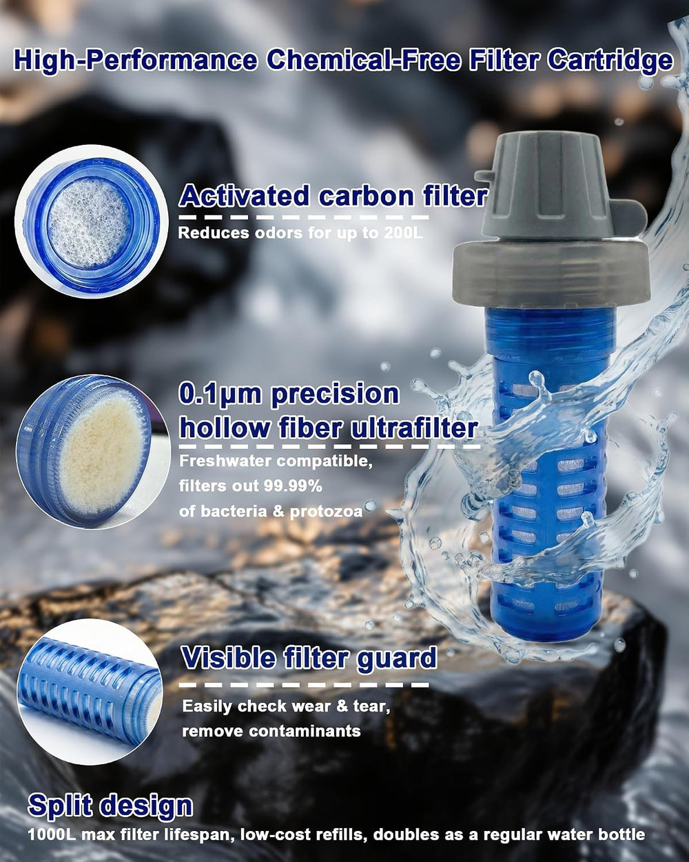 Collapsible Water Bottle with Filter, 25.4oz/750mL, BPA-Free Gray TPU