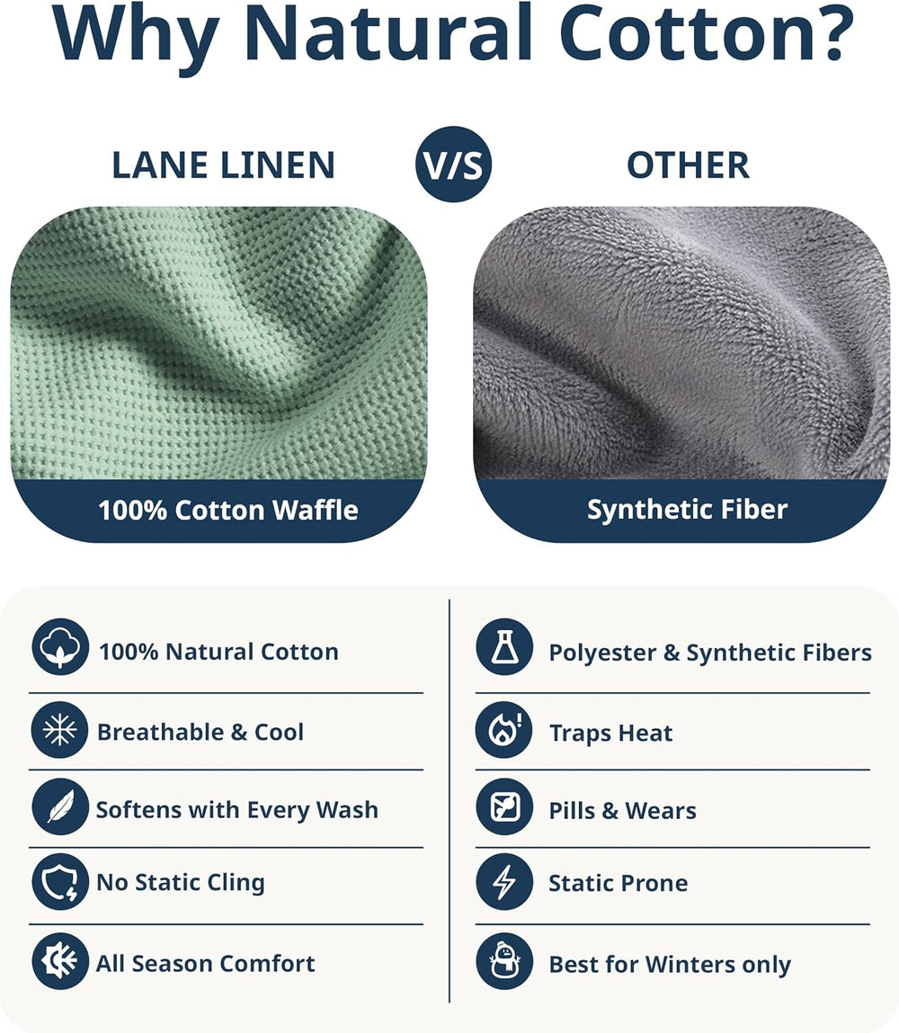 LANE LINEN Queen Blanket, 100% Cotton 300 GSM Lightweight - Sage Green
