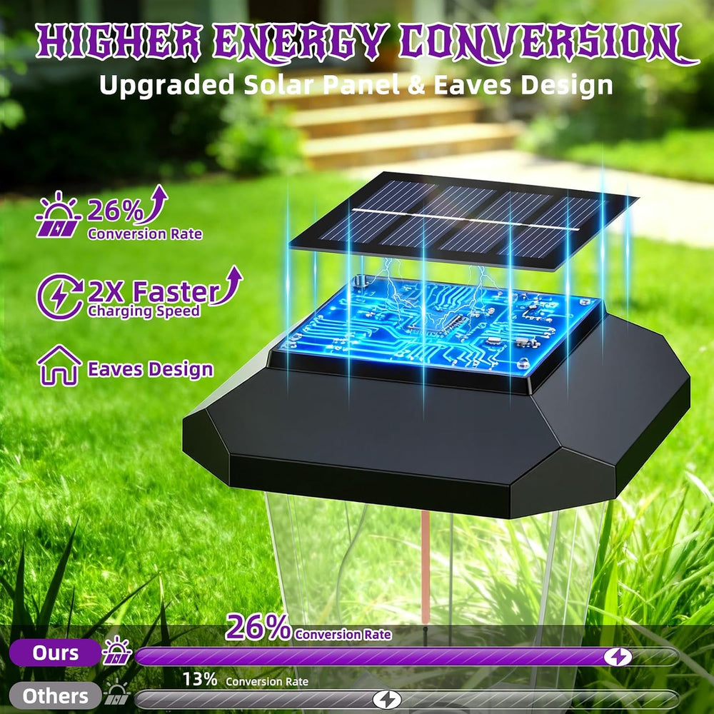 16Pack Purple Solar Halloween Lights outdoor, Pathway Halloween Decorations
