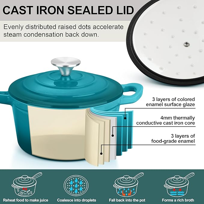 2 Quart Saucepan with Lid, Leonyo Enameled Cast Iron Sauce Pan, Cast Iron Pot - Image 3