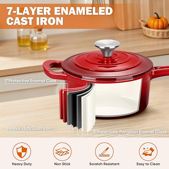 Homikit 1 QT & 2 QT Saucepan Set, Enameled Cast Iron Saucepan - Image 3