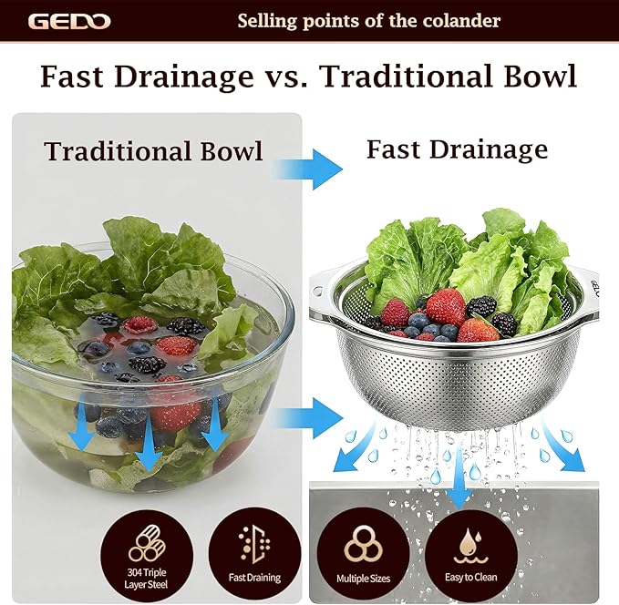 GEDO 304 Stainless Steel Colander Set, 3 Pack Kitchen Food Strainer - Image 6