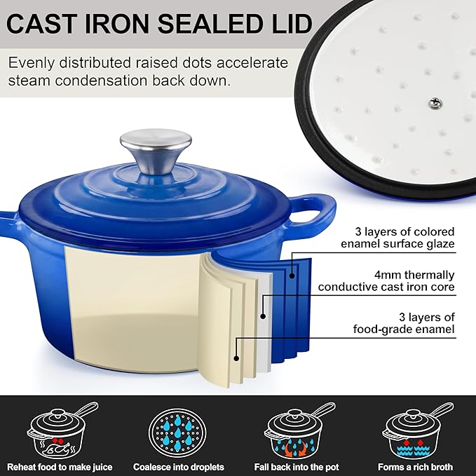 2 Quart Saucepan with Lid, Leonyo Enameled Cast Iron Dutch Oven Pot, Non Stick - Image 3