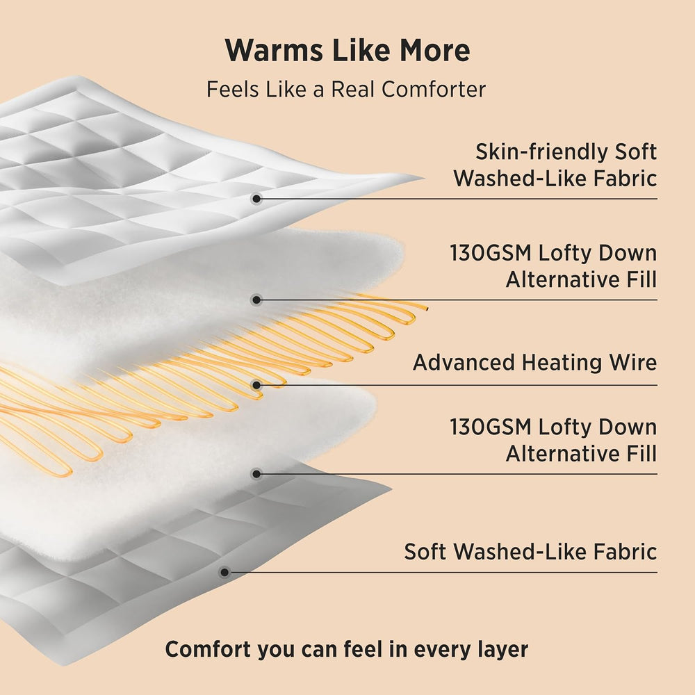 Bedsure HeatX Heated Blanket Queen, Thick Heated Comforter Duvet Insert