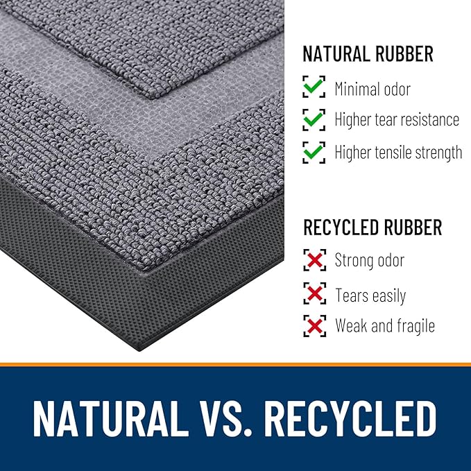 OLANLY Front Door Mat Indoor Outdoor Entrance, Waterproof All-Season, - Image 4