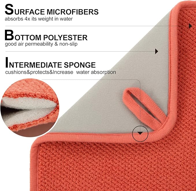 2 Pack Microfiber Dish Drying Mat - Image 4