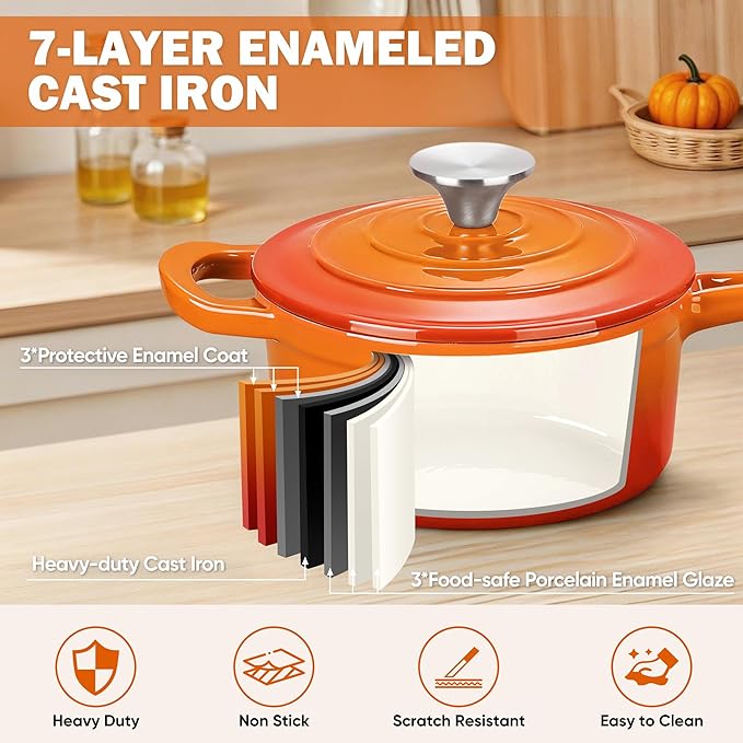 Homikit Small Cast Iron Pot, 2 QT Enameled Cast Iron Sauce Pan - Image 8