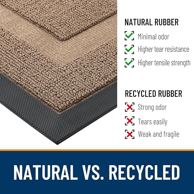 OLANLY Front Door Mat Indoor Outdoor Entrance, Waterproof All-Season, - Image 4