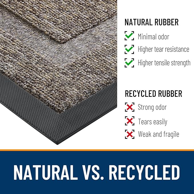 OLANLY Front Door Mat Indoor Outdoor Entrance, Waterproof All-Season, - Image 4