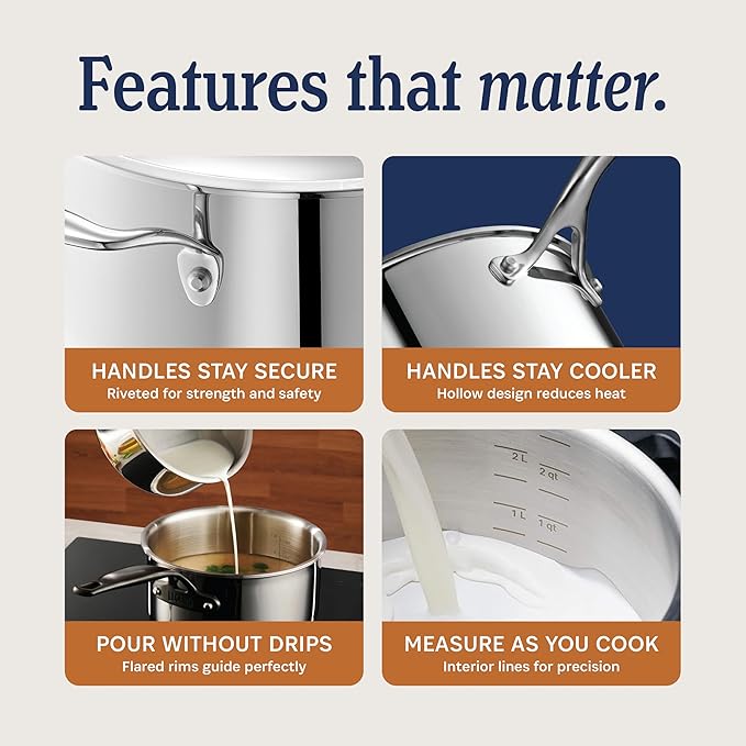 LEGEND COOKWARE 5-Ply Stainless Steel 12-Quart Stock Pot - Image 5