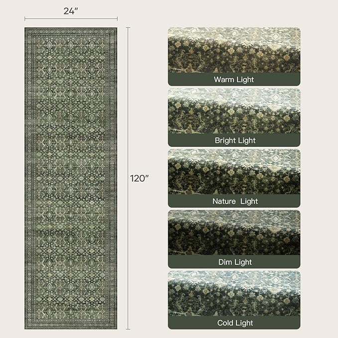 Lofus 2x10 Area Rug for Hallways, Low Pile Soft Carpet Runner for Kitchen - Image 2
