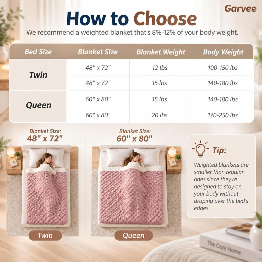 Garvee Heated Weighted Blanket for Adult 15 lbs, 48 x 72 inches, White