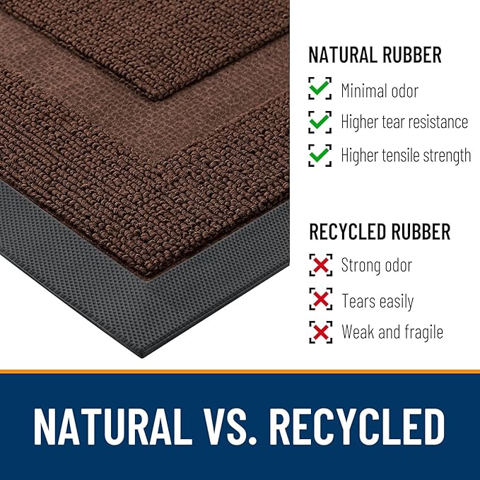 OLANLY Front Door Mat Indoor Outdoor Entrance, Waterproof All-Season, - Image 4