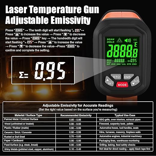 50:1-58°F ~3272°F FKM Infrared Thermometer High Temperature Gun, Non Contact - Image 4