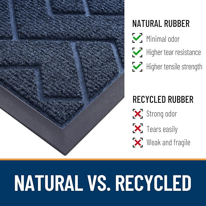 OLANLY Front Door Mat Indoor Outdoor Entrance, Waterproof All-Season, - Image 5