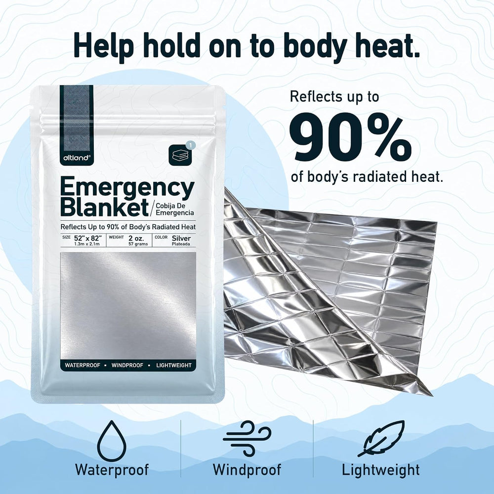 Altland 100 Pack of Emergency Blankets for Winter Survival and Preparedness