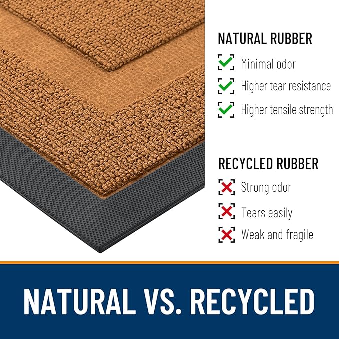 OLANLY Front Door Mat Indoor Outdoor Entrance, Waterproof All-Season, - Image 4