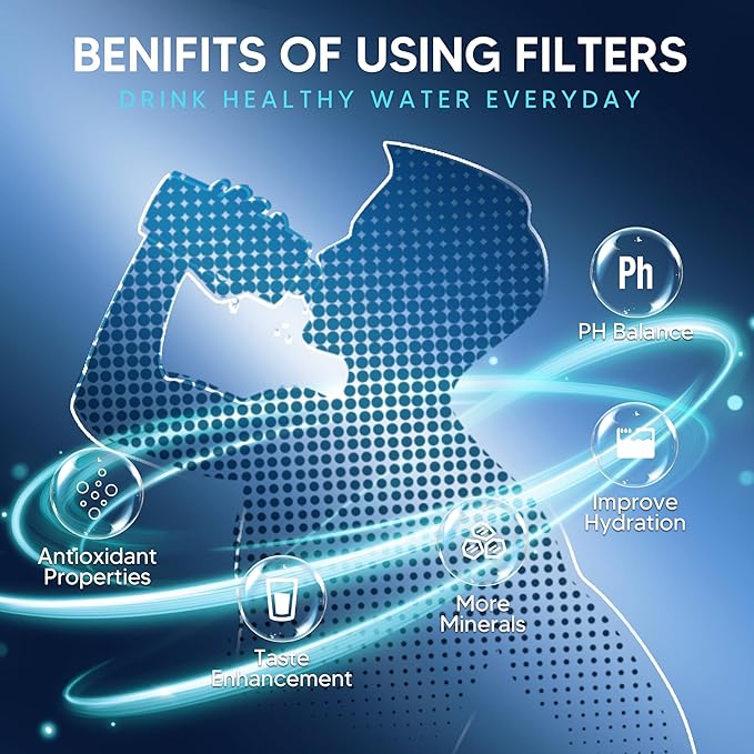 Upgraded Water Filter Replacement Fit