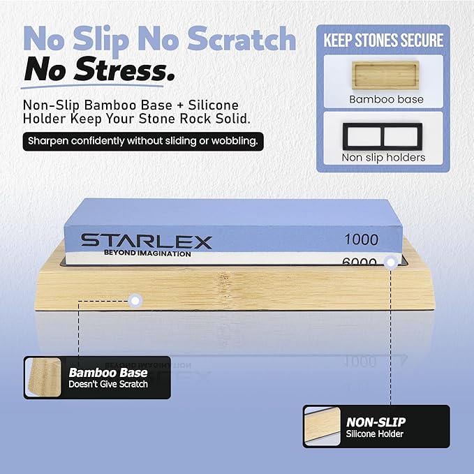Premium Knife Sharpening Stone Set | Dual Grit Whetstone, Bamboo Base, Non-slip - Image 3