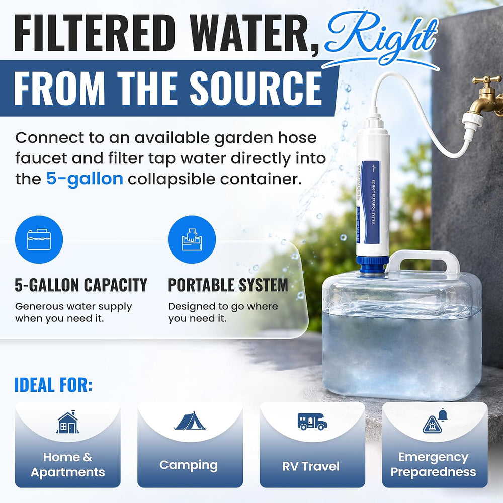 EZ Jug Ready Source – 5 Gallon Collapsible Water Jug with Filter System